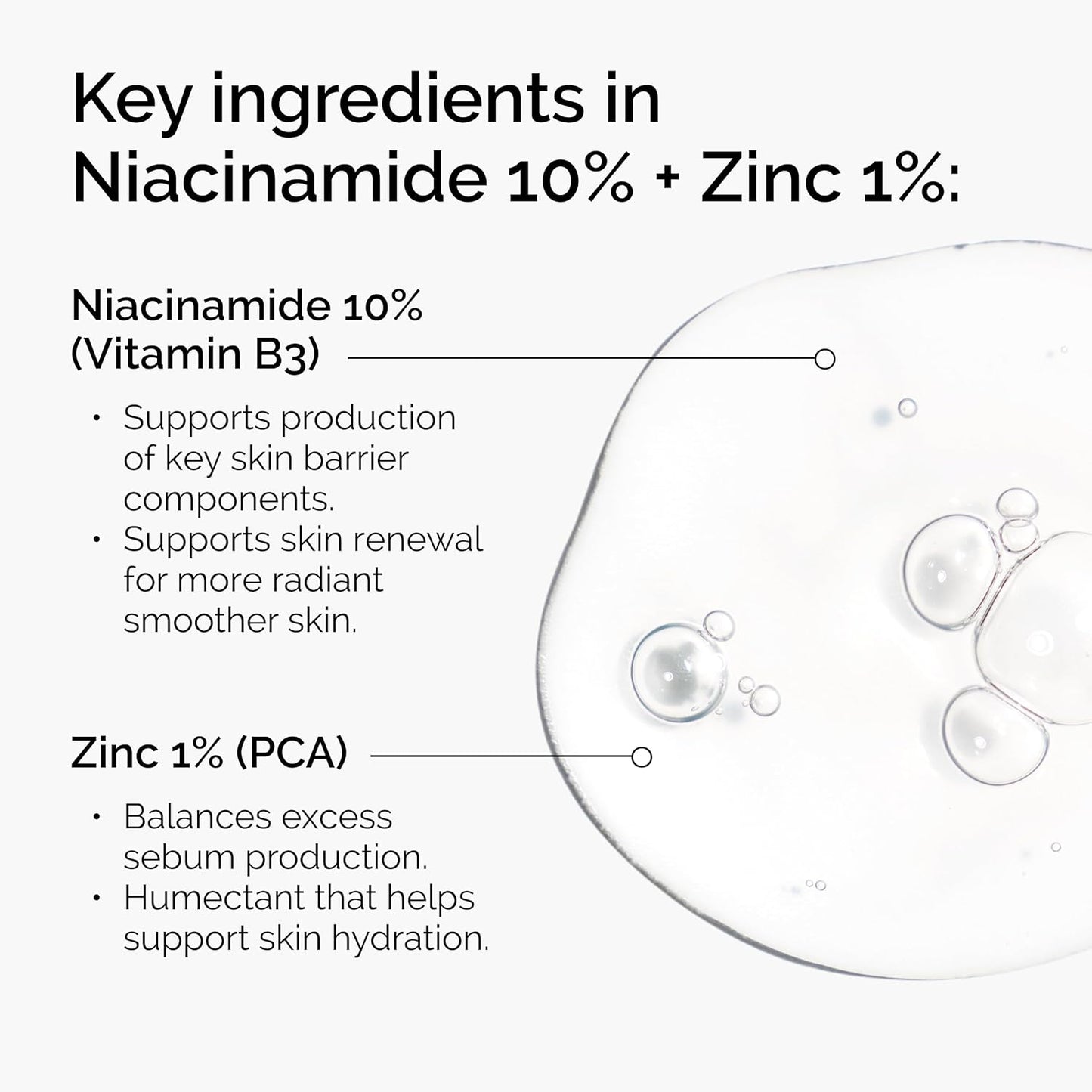 The Ordinary Niacinamide 10% + Zinc 1% Serum 30mL