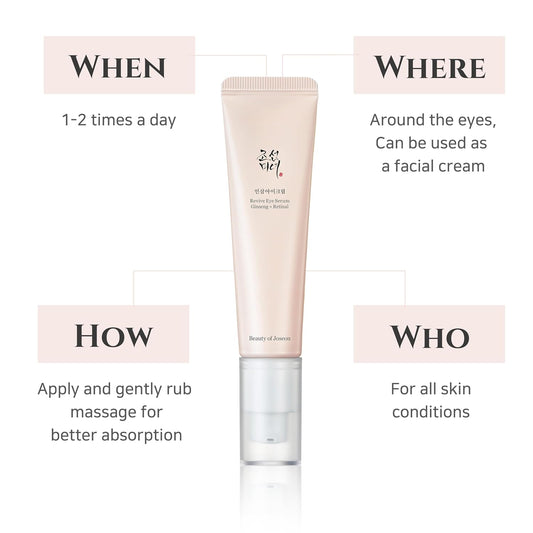 Beauty of Joseon Revive Eye Serum with Ginseng + Retinal